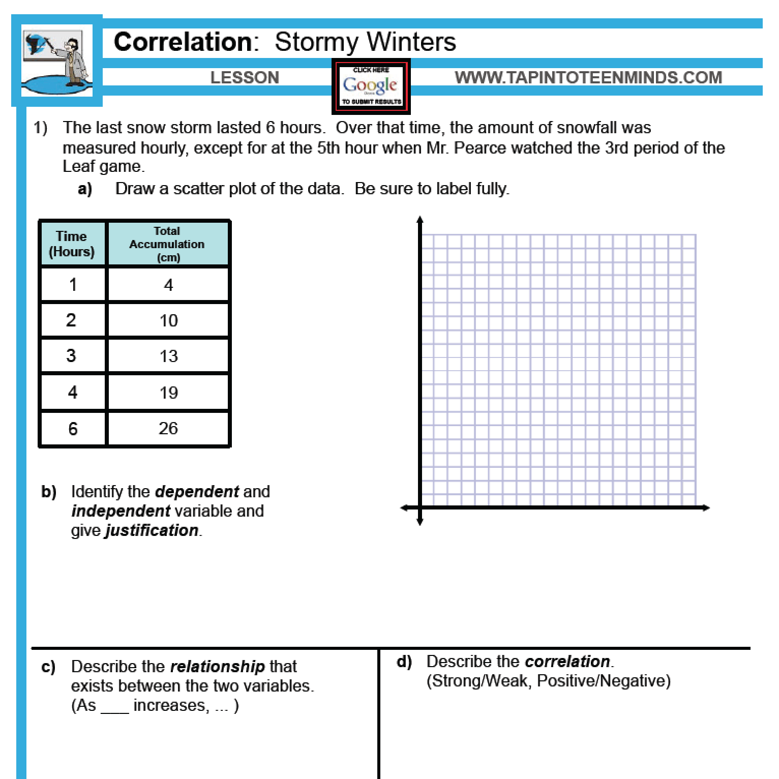 3 3 Making Predictions In Scatter Plots Interpolate 3 3 Making Predictions In Scatter Plots Interpolate