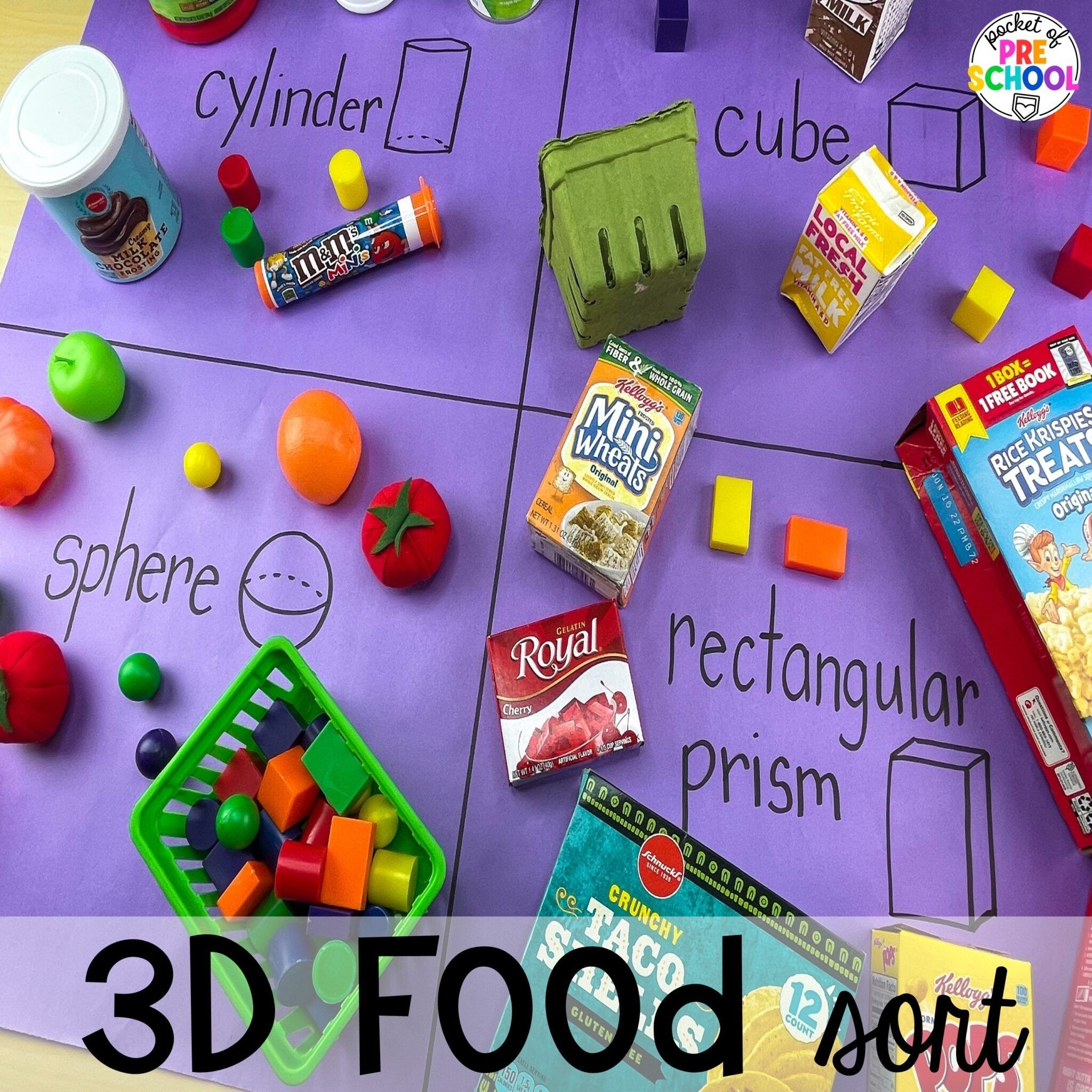 630 Best Grocery Store Theme Ideas In 2025 Preschool Activities Pre K