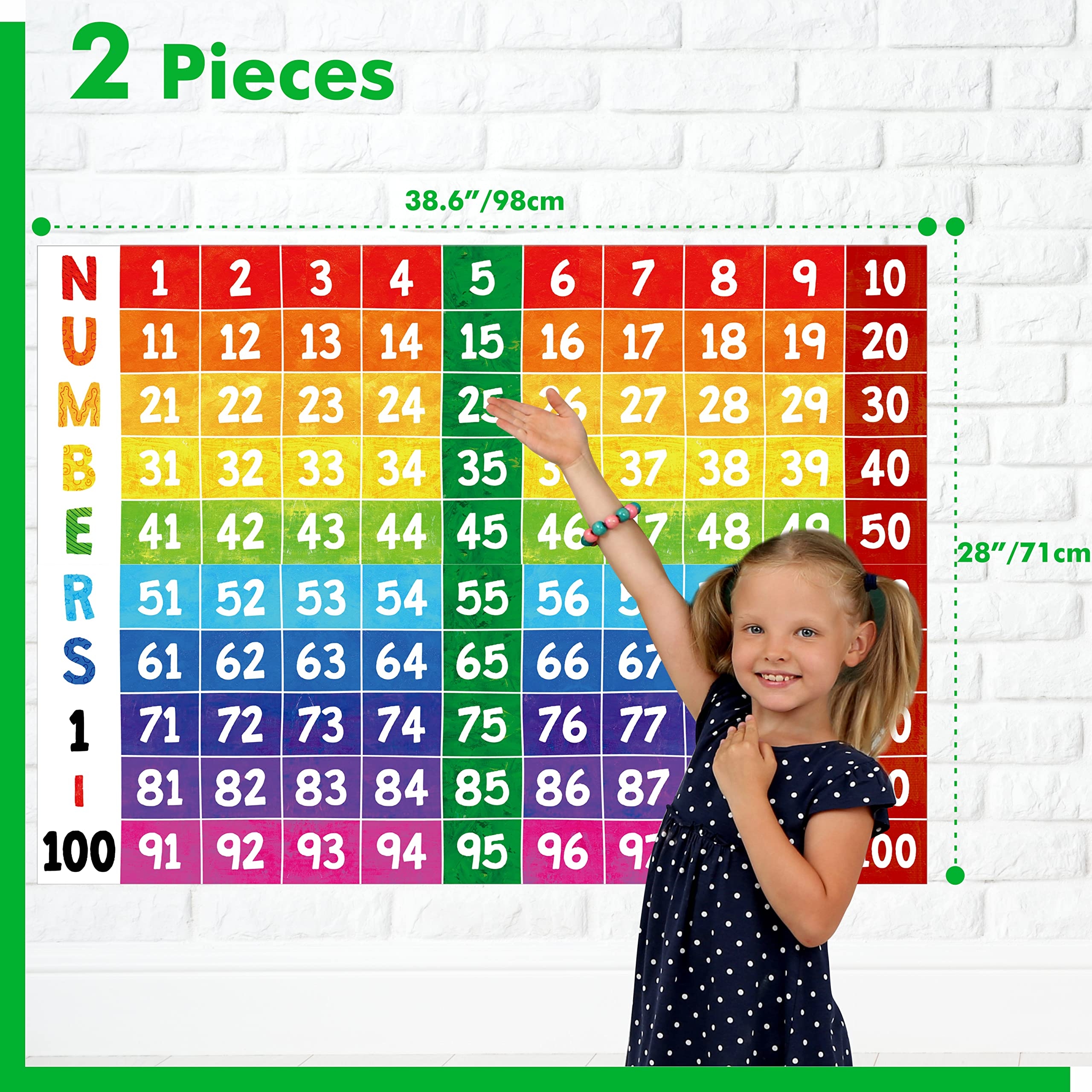 Preschool Number Line Poster Printable