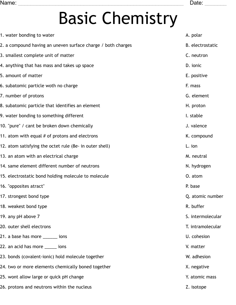 Basic Chemistry Worksheet WordMint