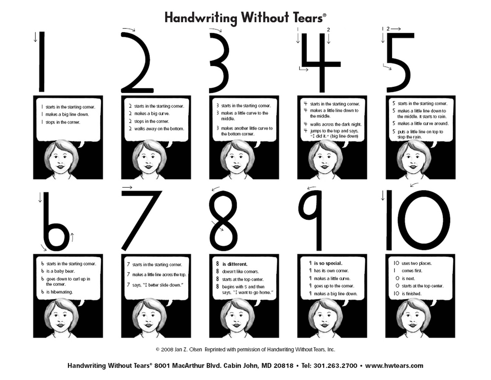 Free Printable Handwriting Without Tears Worksheets