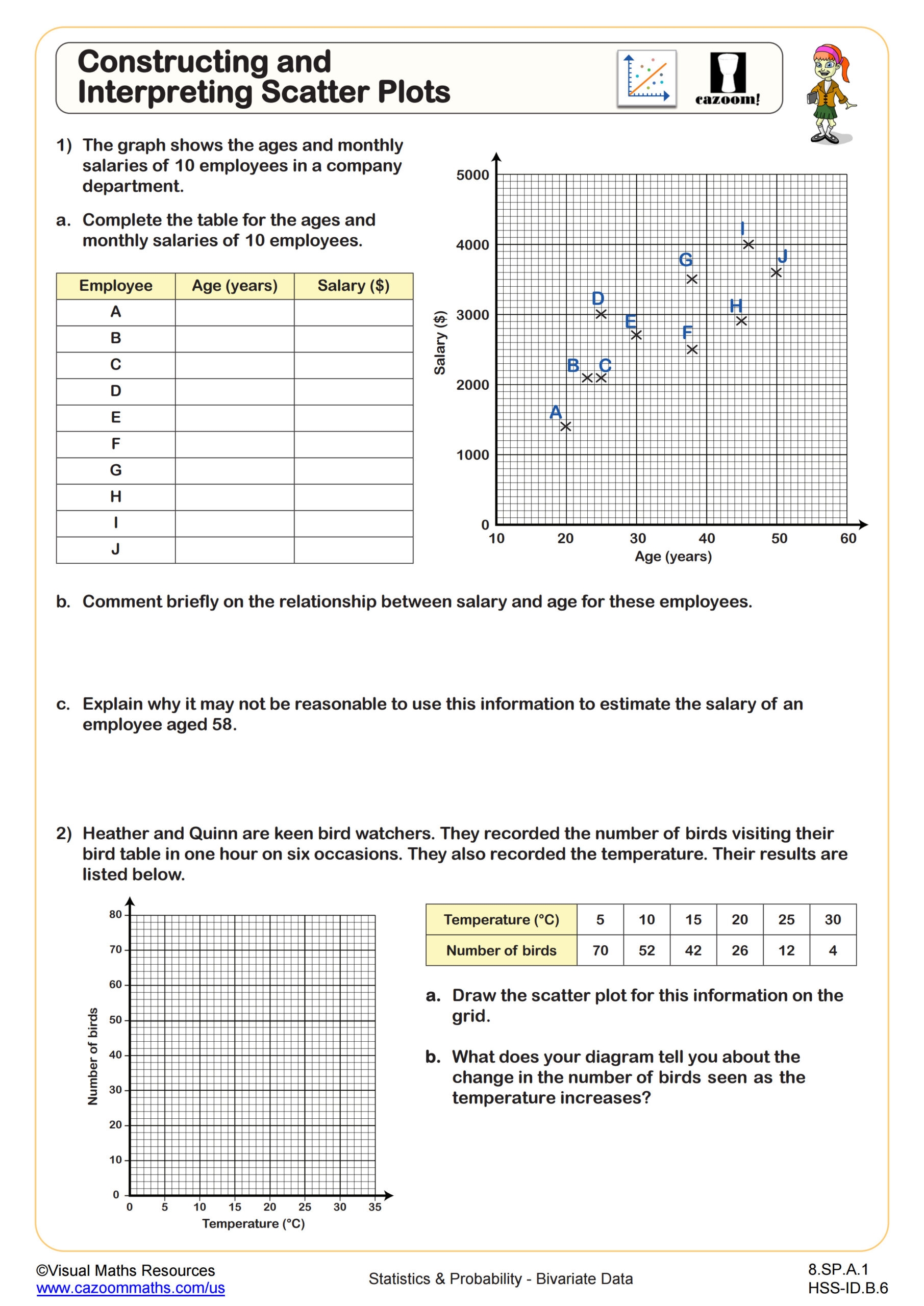 Constructing And Interpreting Scatter Plots Worksheet Fun And Constructing And Interpreting Scatter Plots Worksheet Fun And