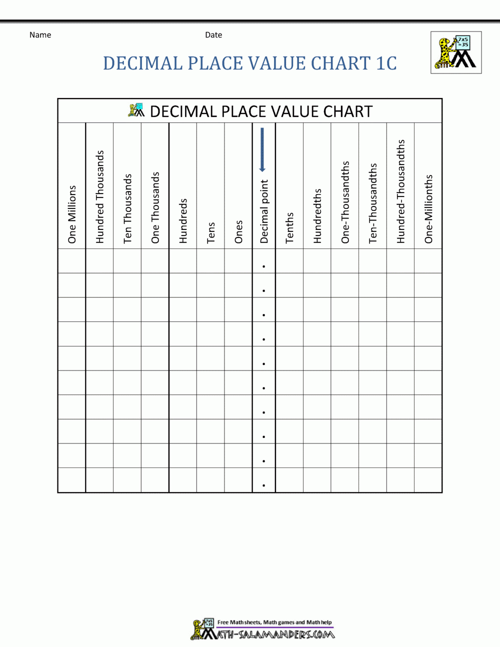 Free Printable Decimal Places Worksheets