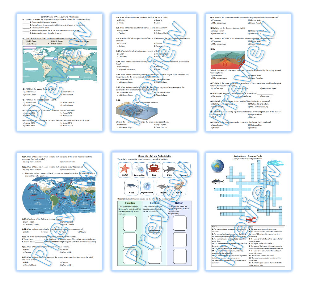 Free Printable Continental Shelf Worksheet