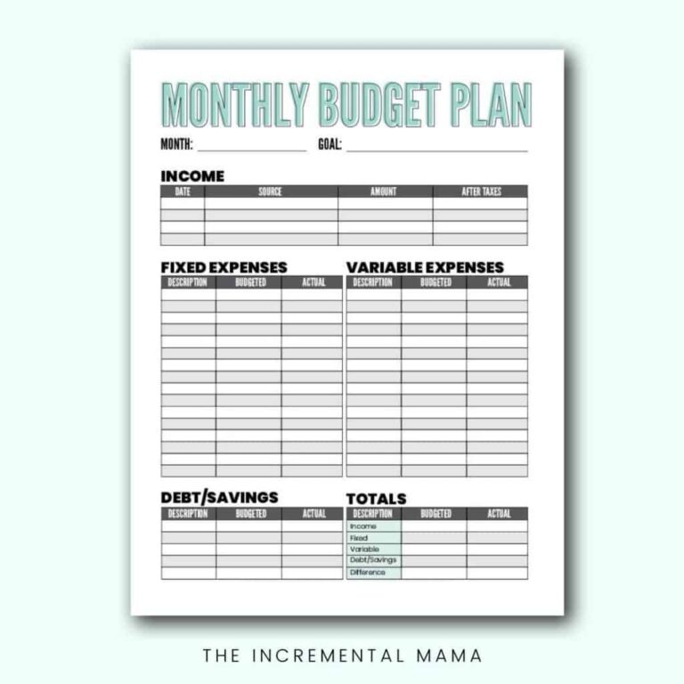 Free Blank Budget Worksheet Printables To Take Charge Of Your Finances Worksheets Library