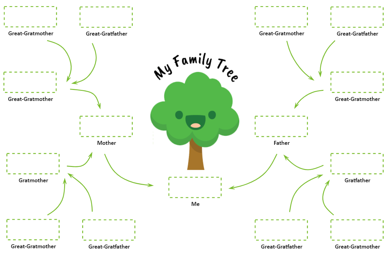 Preschool Family Tree Printable