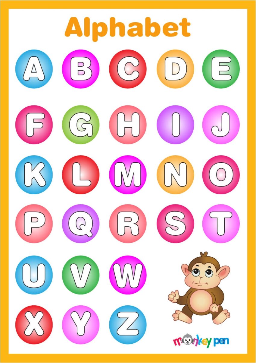 Free Printable Alphabet Poster For Kids Monkey Pen Store Worksheets Library