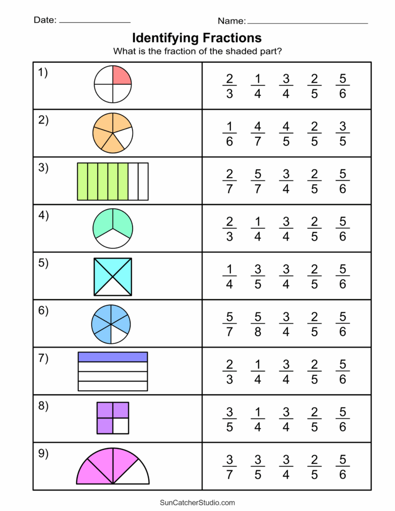 Free Printable Fractions Worksheets Comparing U0026 Identifying Free Printables Monograms Design Tools Patterns U0026 DIY Projects