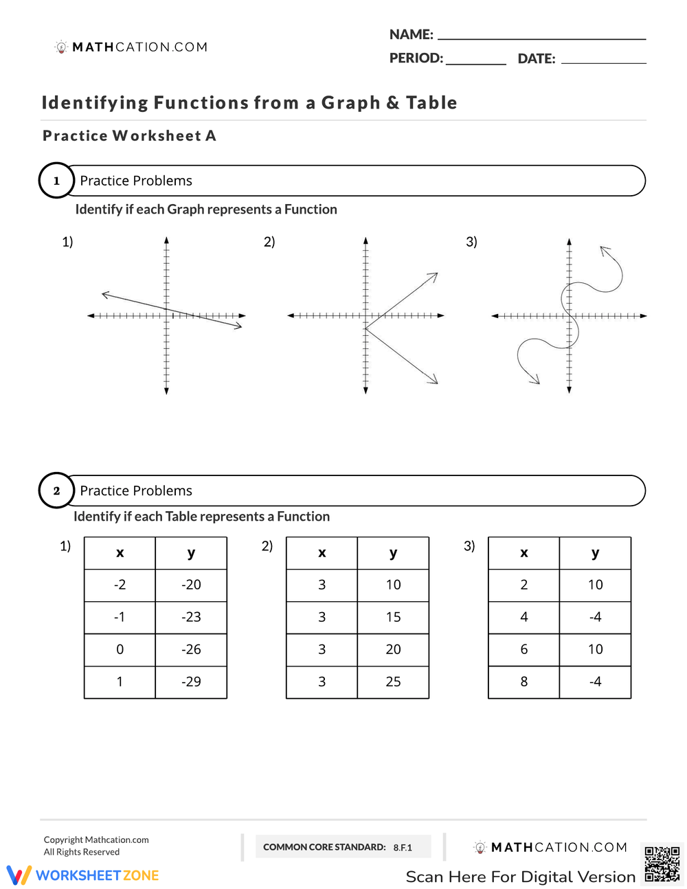 Free Printable Function Or Not A Function Worksheets Worksheets Library Free Printable Function Or Not A Function Worksheets Worksheets Library