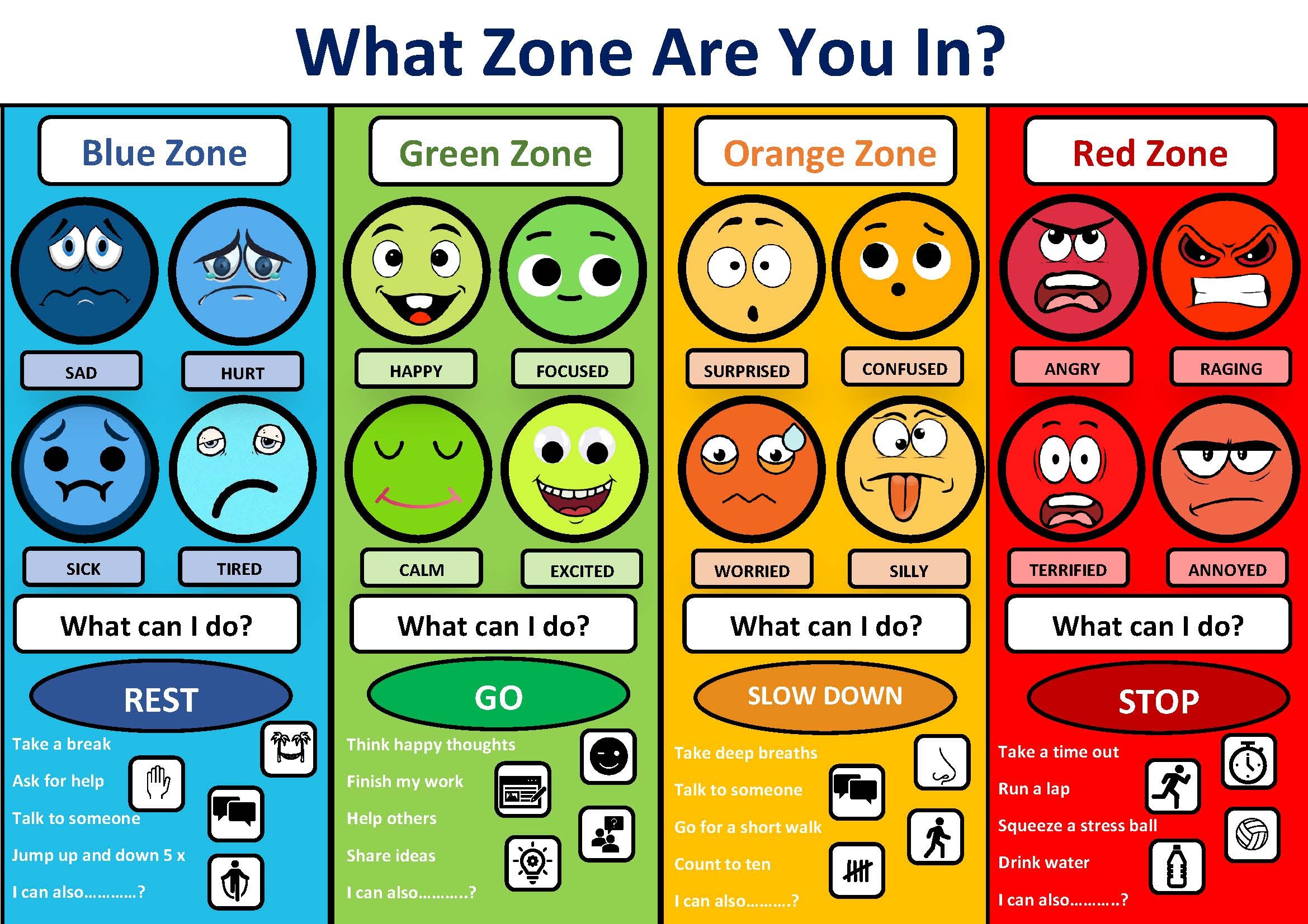 Free Zones Of Regulation Printables Worksheets Library Free Zones Of Regulation Printables Worksheets Library
