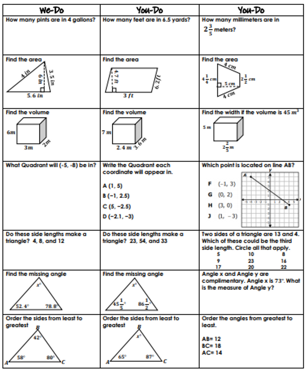 Grade 6 Geometry Worksheets Area Of Triangles K5 Learning 