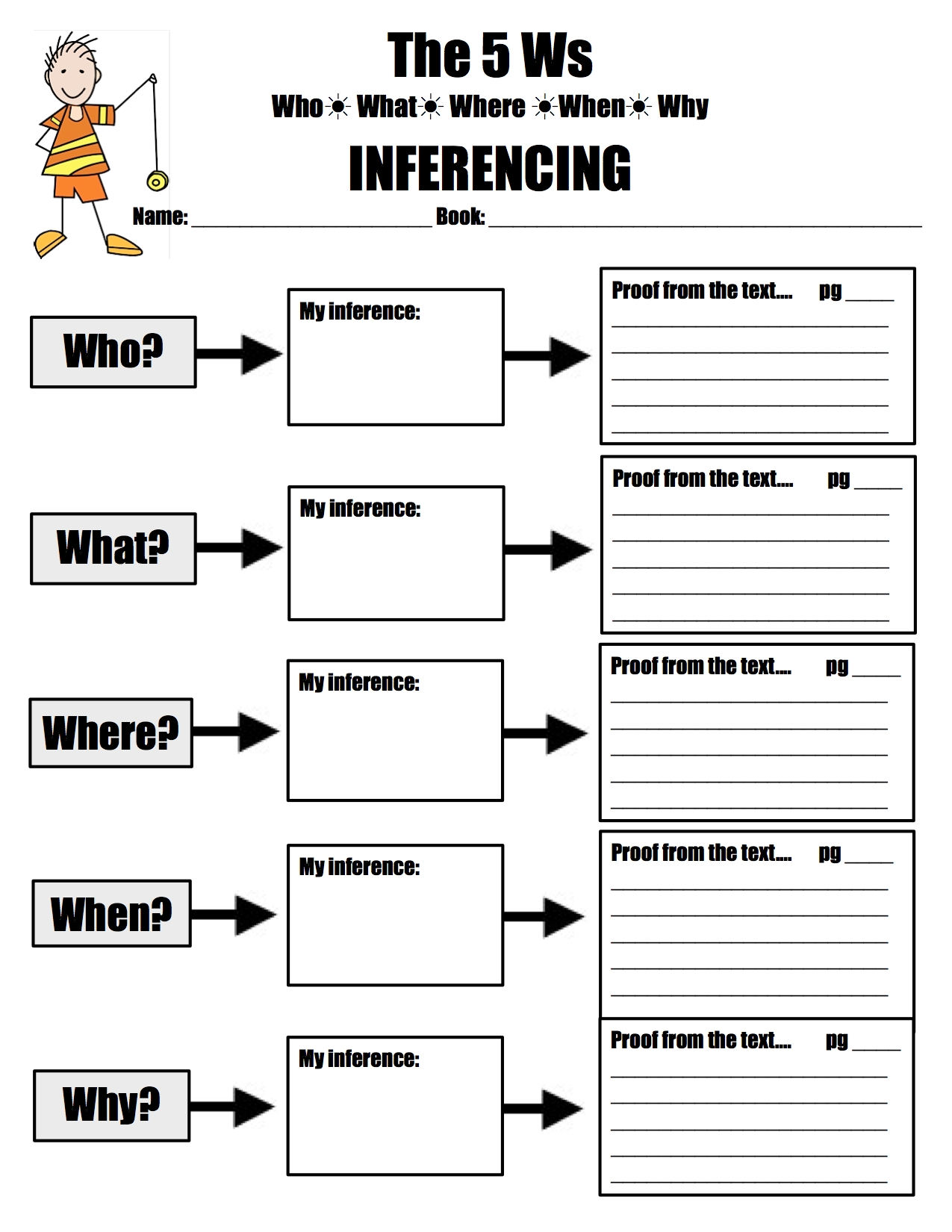 Inference Worksheets Free Printable