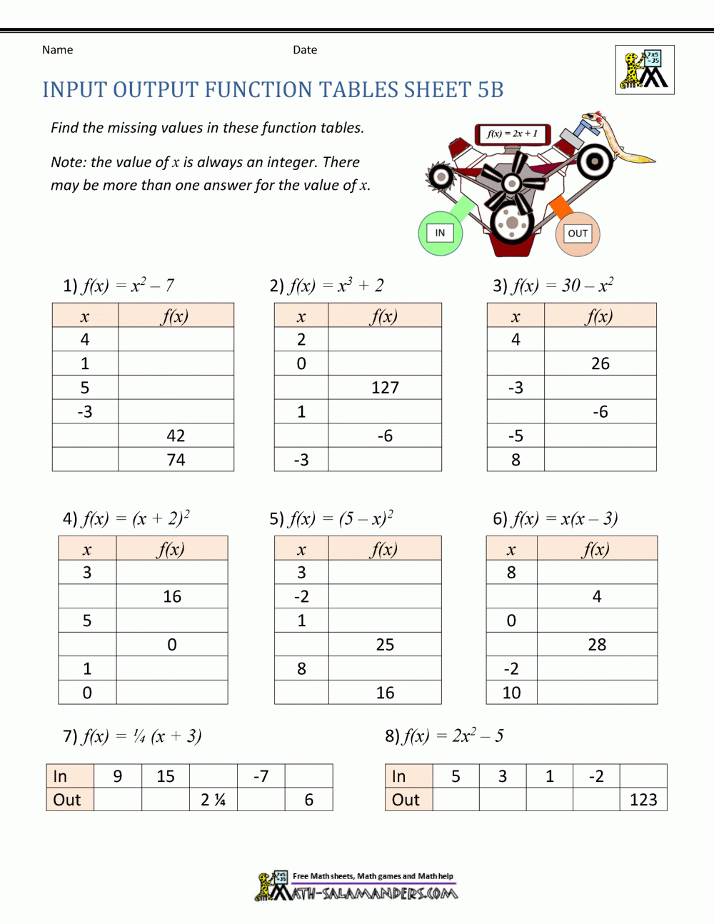 Input And Output Function Tables Worksheet Input And Output Function Tables Worksheet