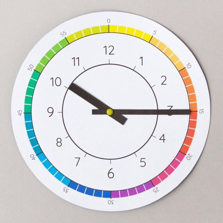 Learn About Time Printable Clock Template YES We Made This