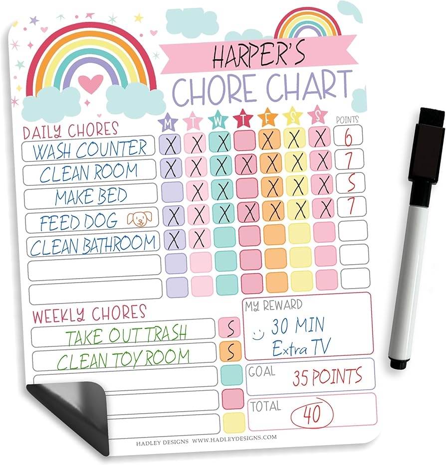 Magnetic Chore Chart For Kids Behavior Chart For Kids At Home Good Behavior U0026 Responsibility List Colorful Chore Board