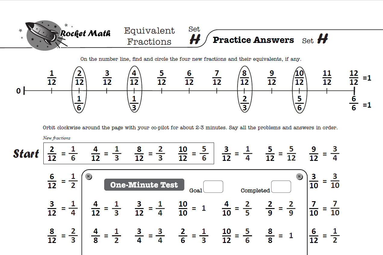 Math Worksheets For Kindergarten 1st 2nd 3rd 4th Grade