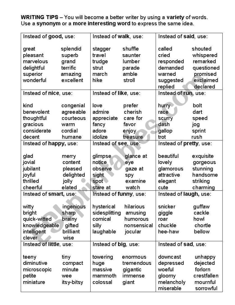 Mini Thesaurus Reference For Writers ESL Worksheet By Gildonna16