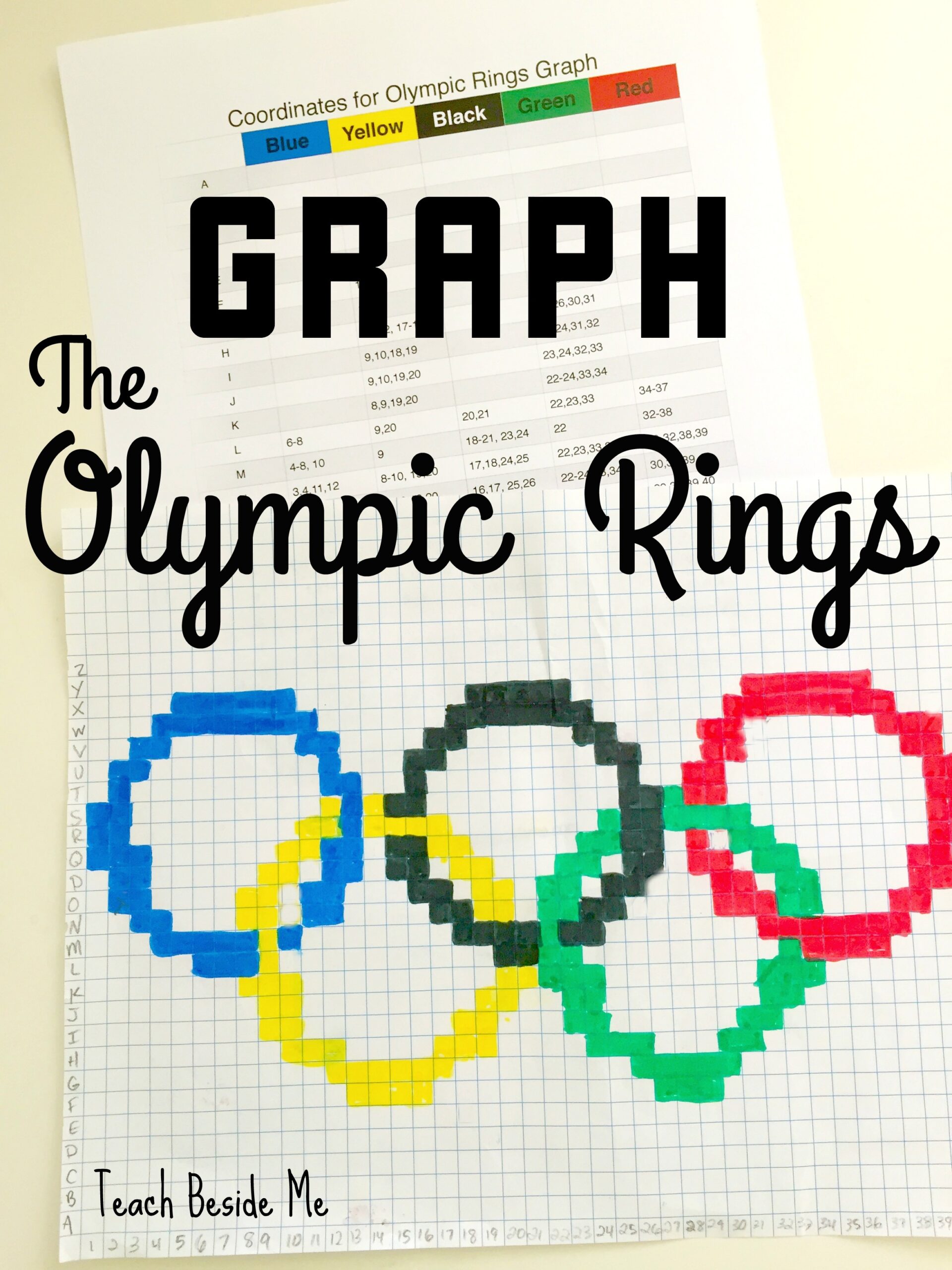 Olympic Ring Graph Teach Beside Me