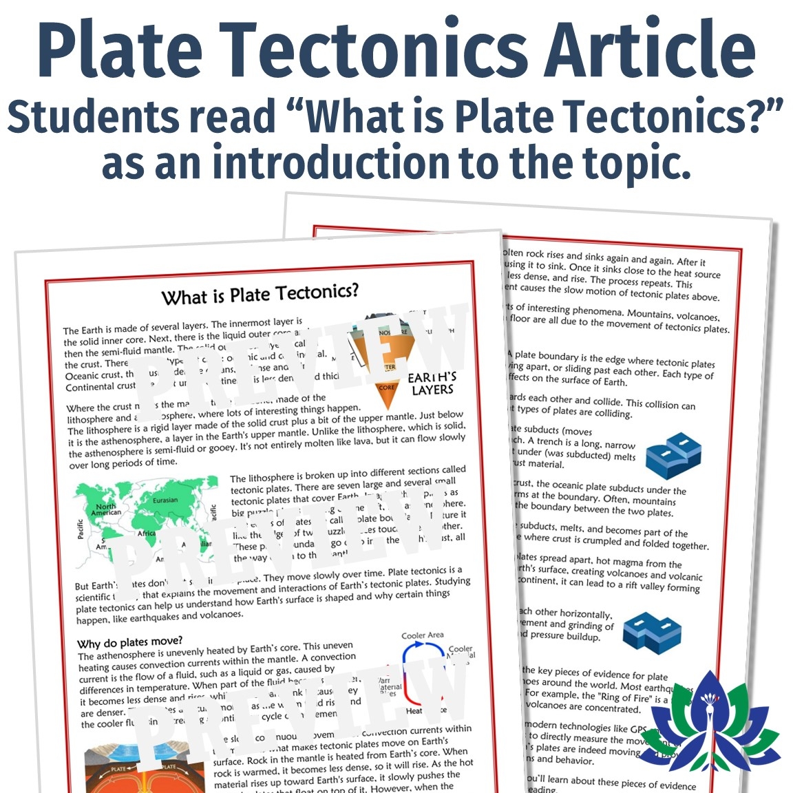 Plate Tectonics Reading Article And Worksheet Flying Colors Science Plate Tectonics Reading Article And Worksheet Flying Colors Science