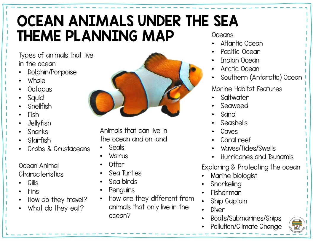 Preschool Ocean Theme Pre K Printable Fun