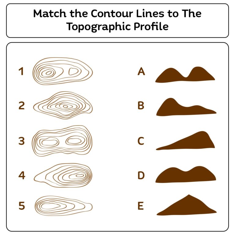 Printable Contour Lines Topographic Map Worksheets Map Worksheets Library