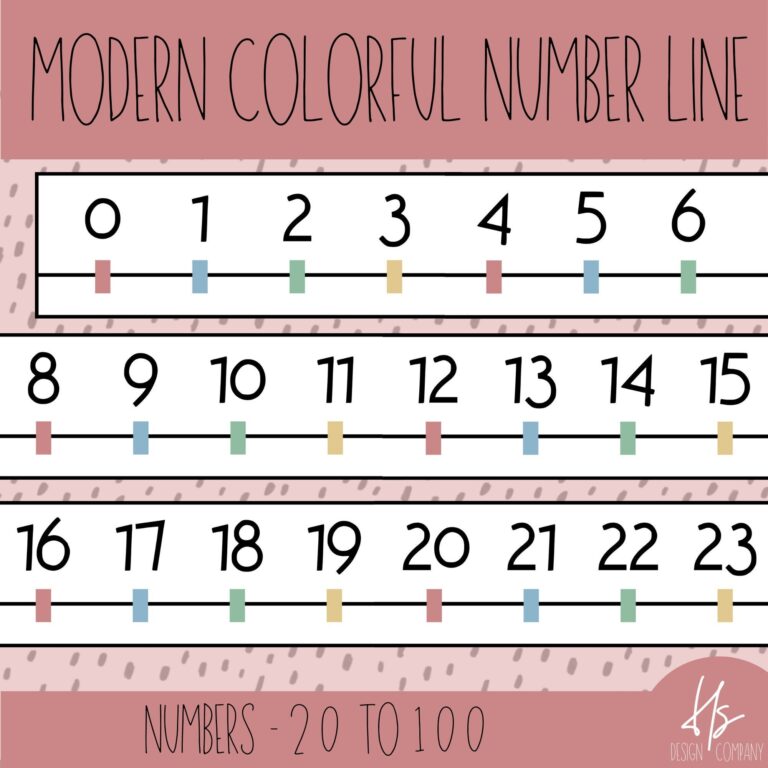 PRINTABLE Modern Colorful Number Line Classroom Posters 