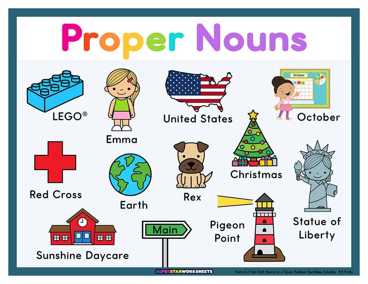 Printable Noun Worksheets For Kindergarten