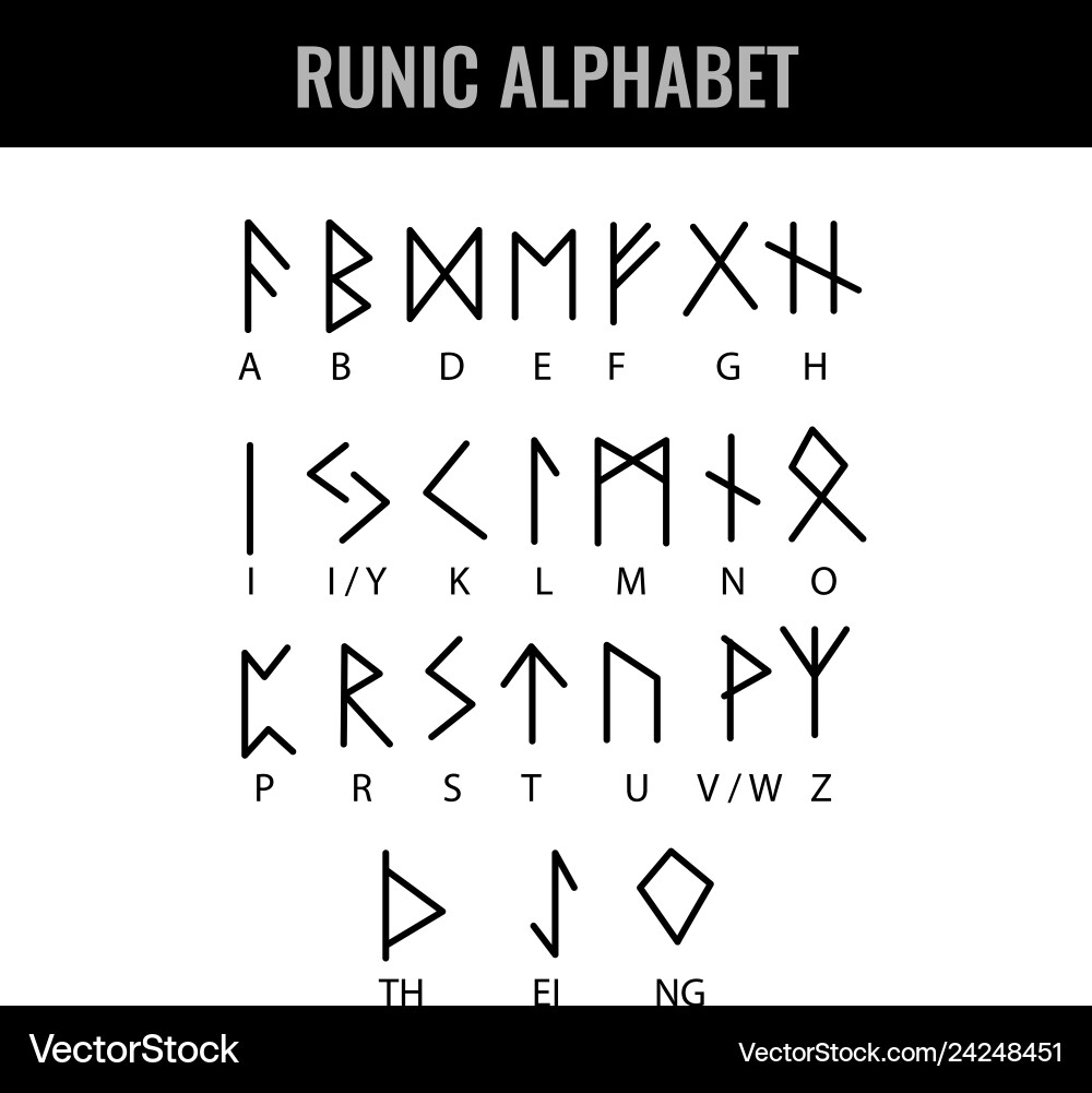 Viking Alphabet Worksheet