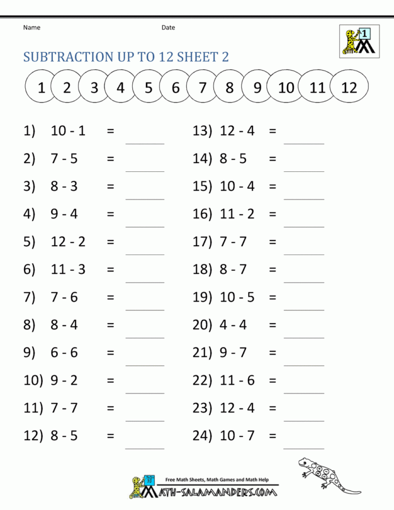 Subtraction Facts Worksheets 1st Grade