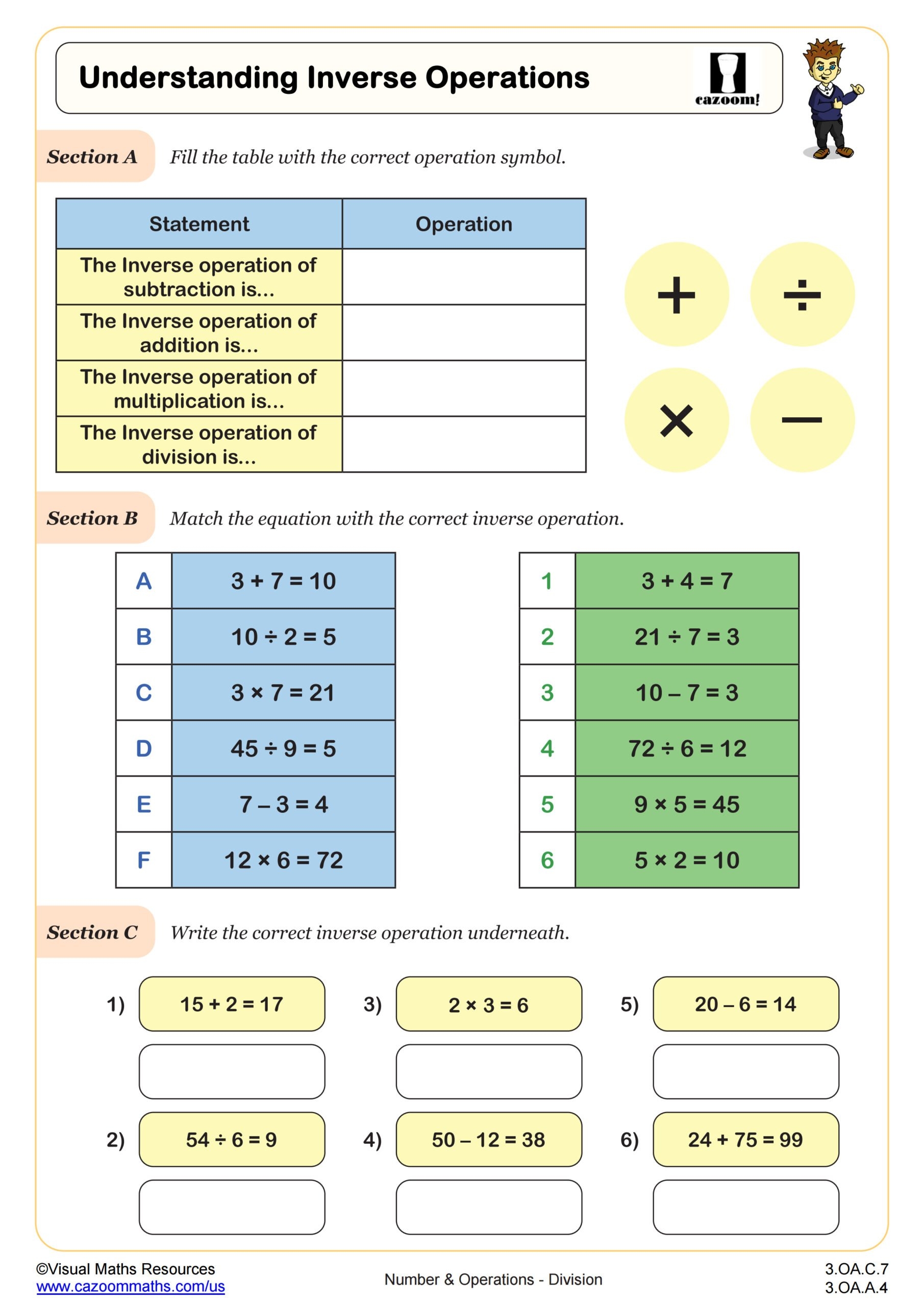 Understanding Inverse Operations Worksheet Fun And Engaging 3rd 