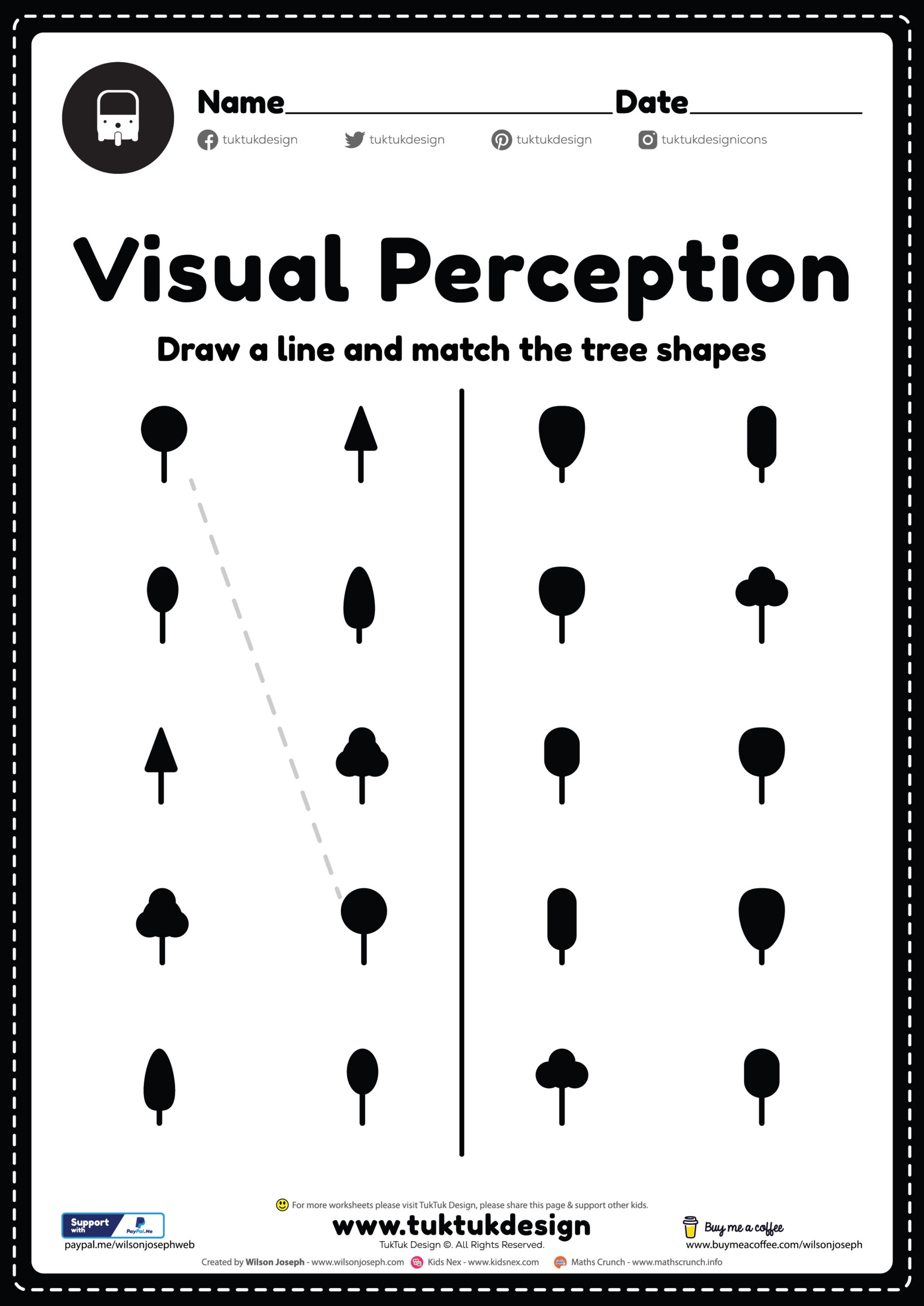 Visual Perception TukTuk Design