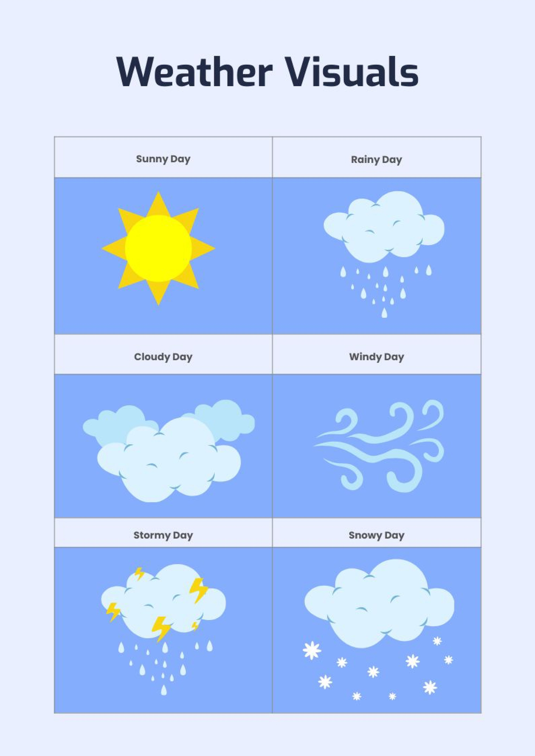 Weather Chart For Children In Illustrator PDF Download 