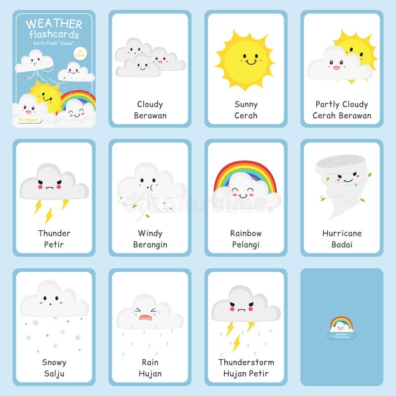Weather Symbols For Preschoolers Free Printables