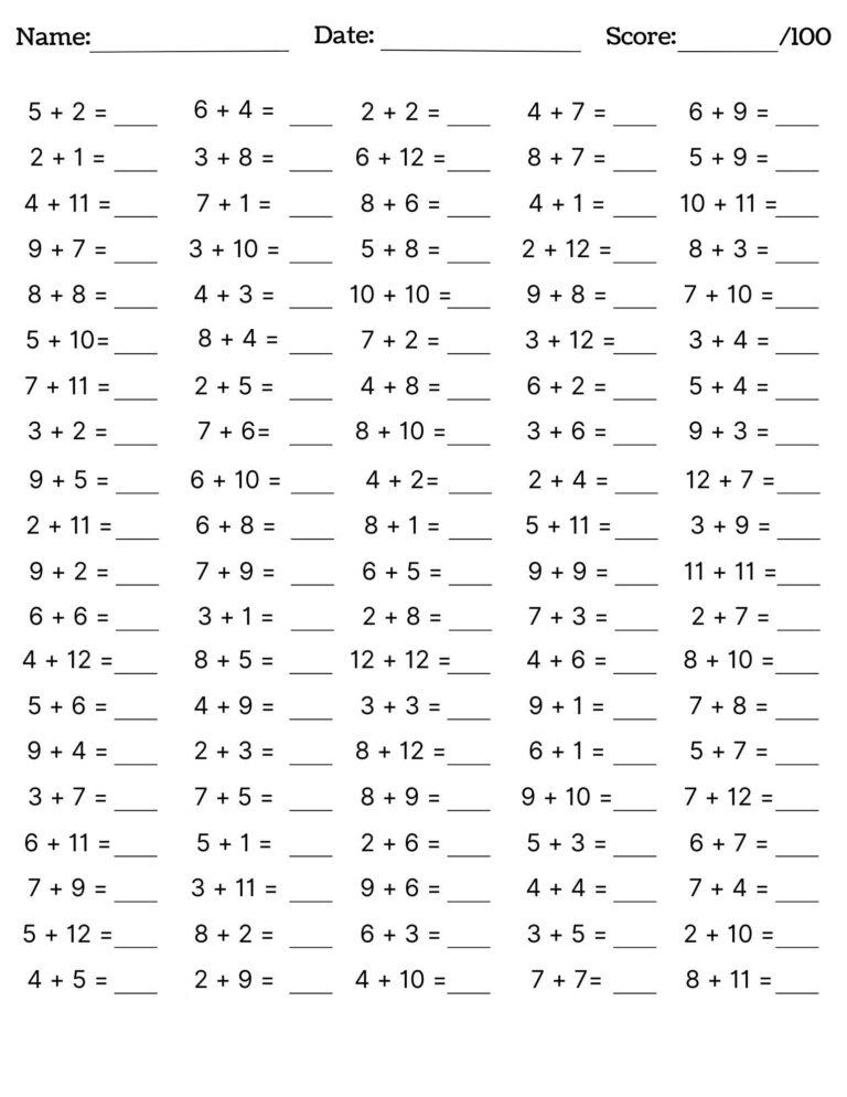 10 Printable Addition Worksheets Fill In The Blanks Single And Double Digit Addition numbers 1 12 Maths Drills Etsy