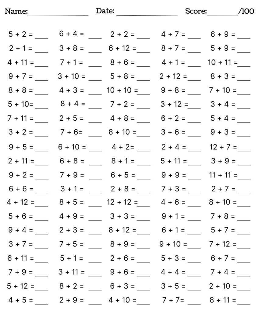10 Printable Addition Worksheets Fill In The Blanks Single And Double Digit Addition numbers 1 12 Maths Drills Etsy