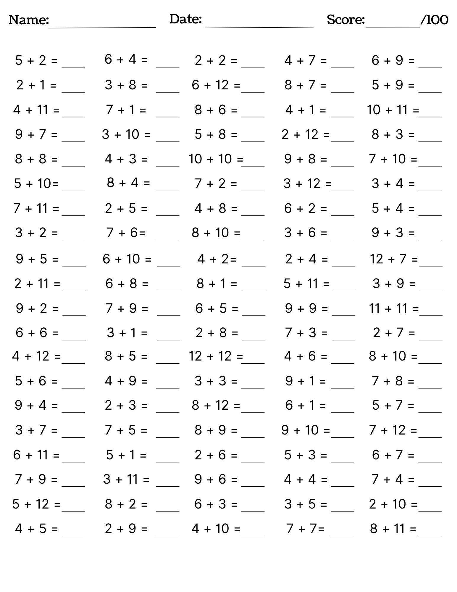 10 Printable Addition Worksheets Fill In The Blanks Single And Double Digit Addition numbers 1 12 Maths Drills Etsy