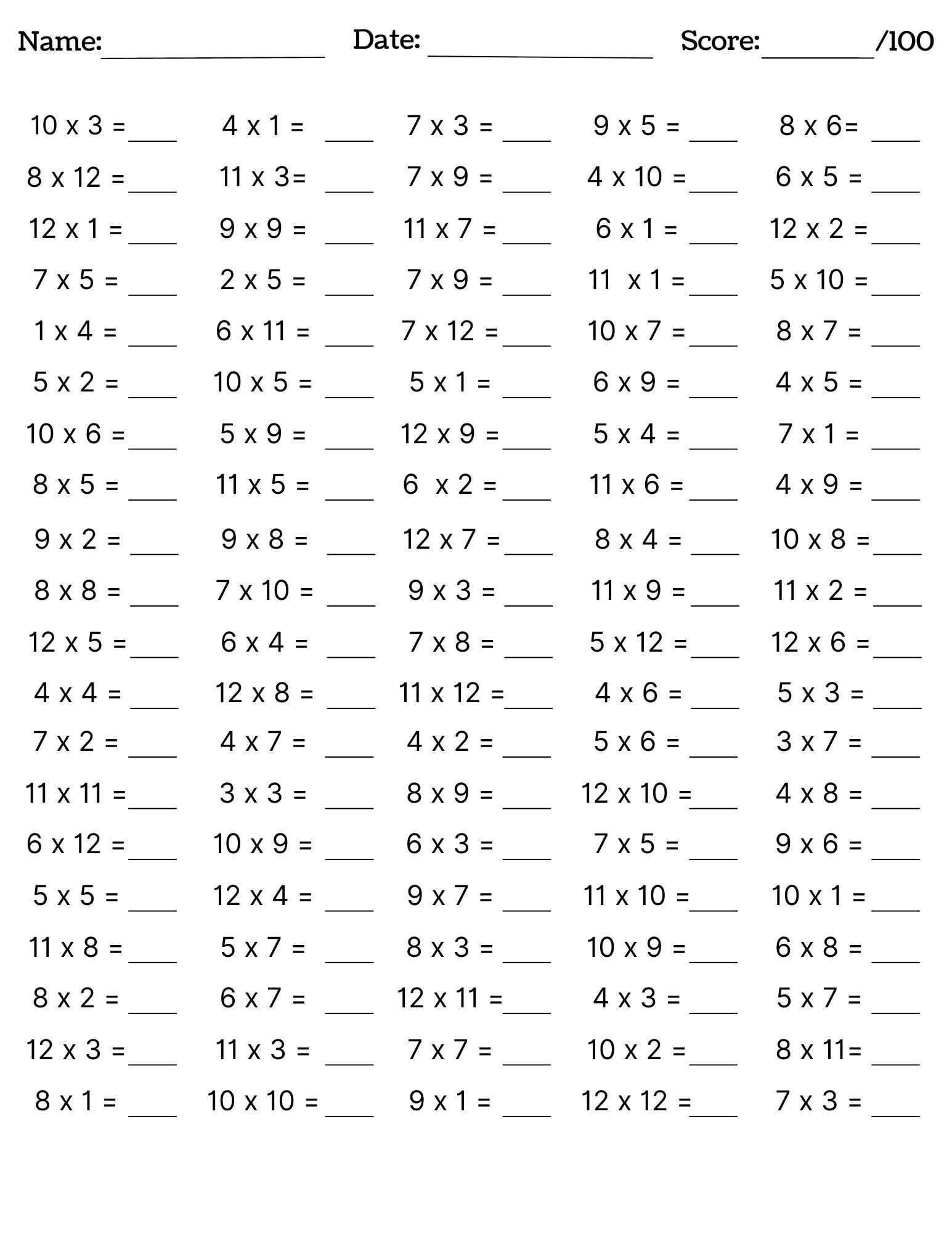 10 Printable Multiplication Worksheets Fill In The Blanks 10 Printable Multiplication Worksheets Fill In The Blanks
