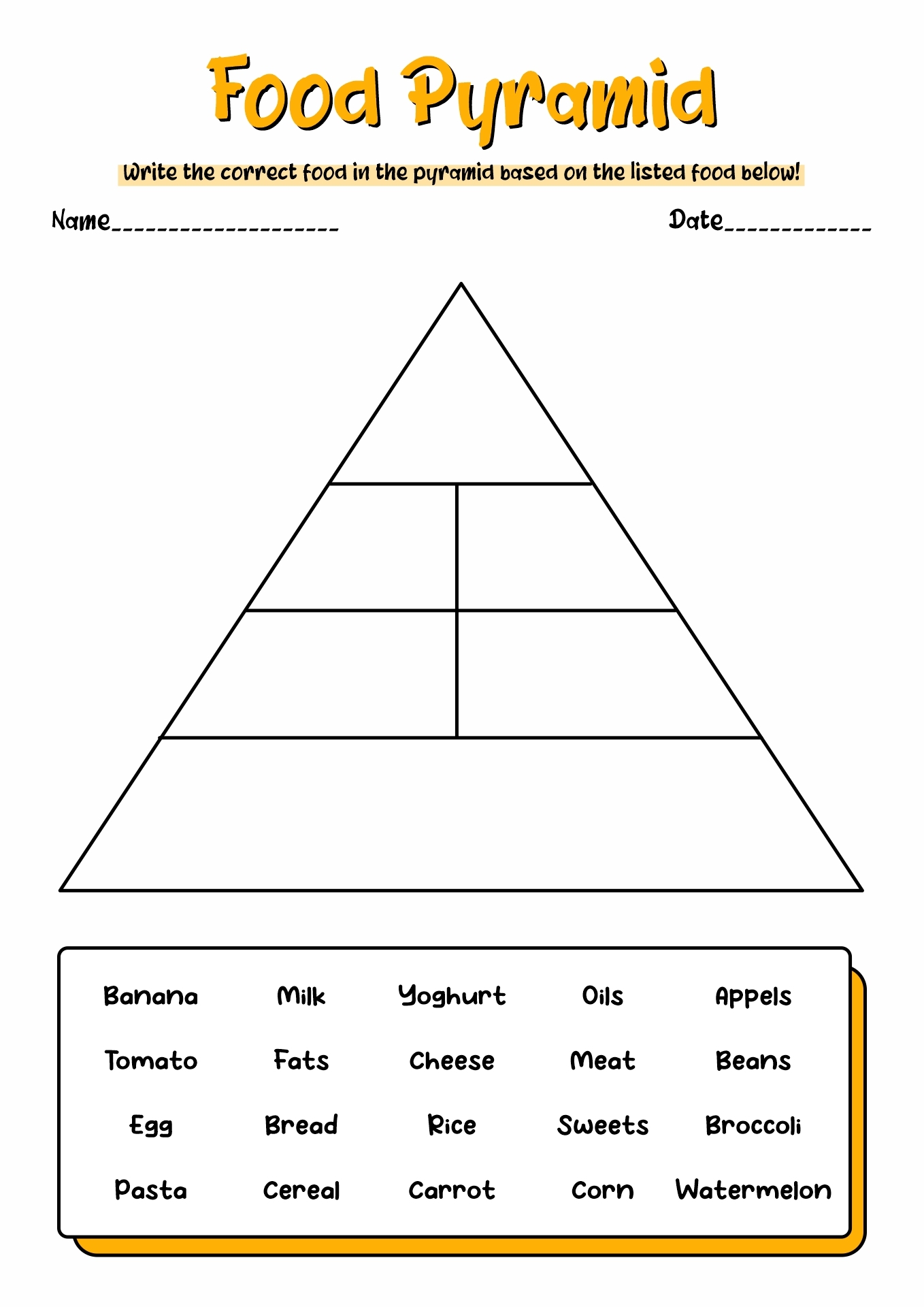 15 5 Food Groups Worksheet Free PDF At Worksheeto 15 5 Food Groups Worksheet Free PDF At Worksheeto