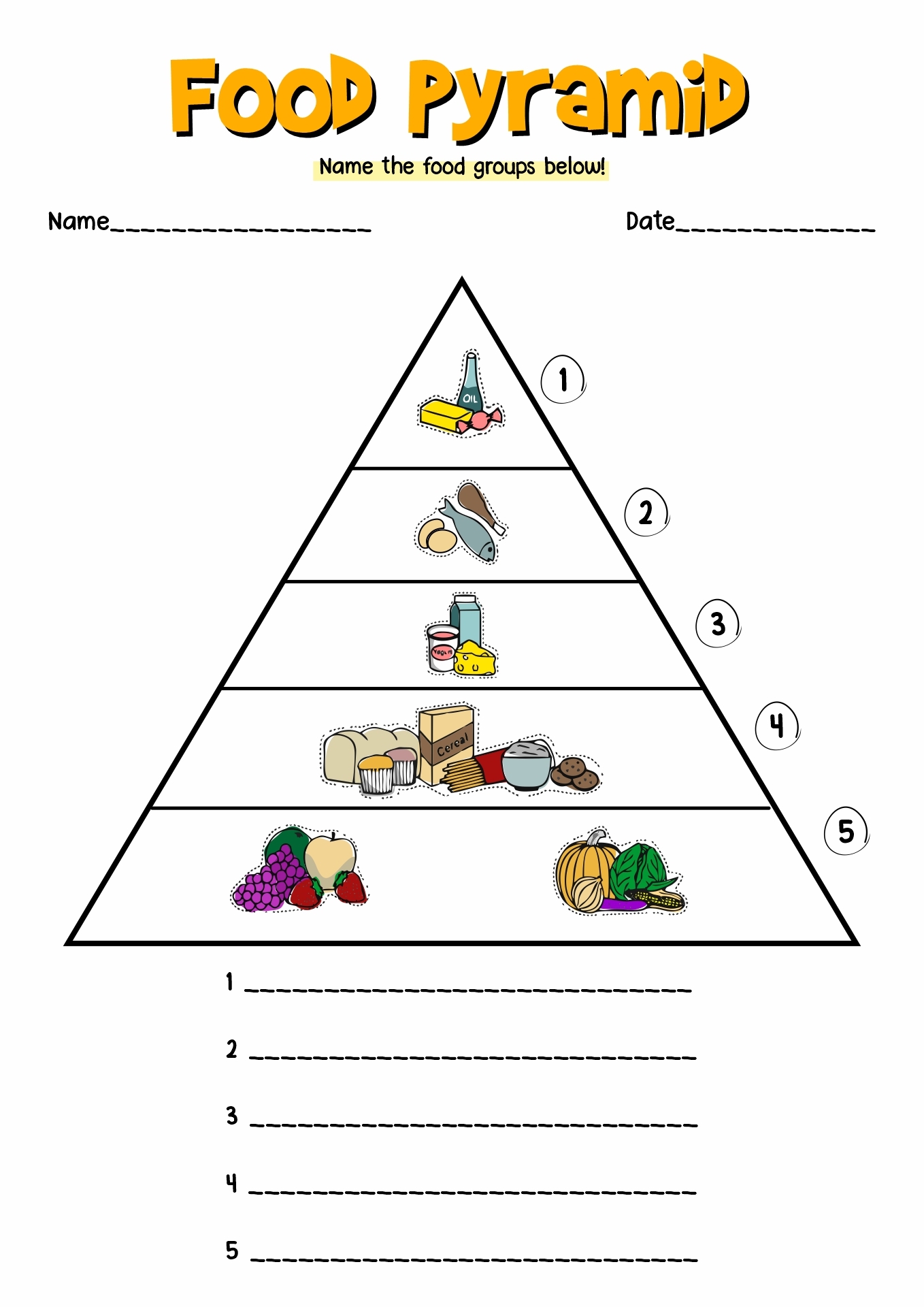 15 5 Food Groups Worksheet Free PDF At Worksheeto 15 5 Food Groups Worksheet Free PDF At Worksheeto