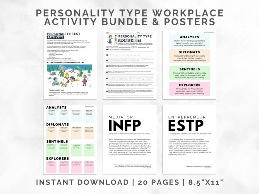 16 Personalities Workplace Activity Bundle Team Building Posters PDF Etsy