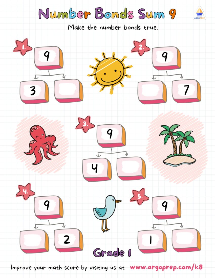 1st Grade Number Lines Number Bonds Sum 9 Worksheets For Free ArgoPrep