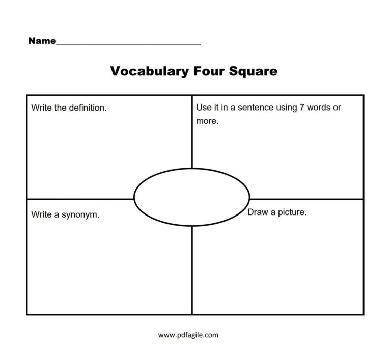 4 Square Vocabulary Graphic Organizer PDF Agile