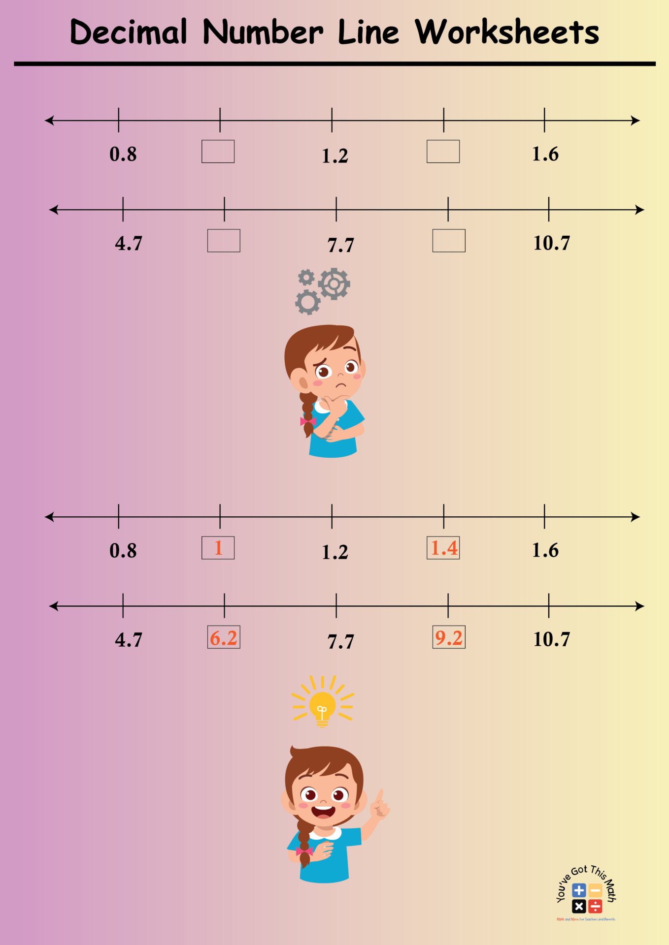 5 Free Decimal Number Line Worksheets Fun Activities 5 Free Decimal Number Line Worksheets Fun Activities