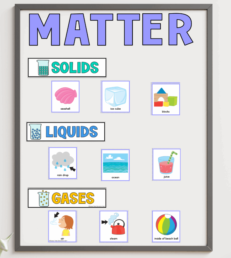 Free Matter Worksheets For Second Grade