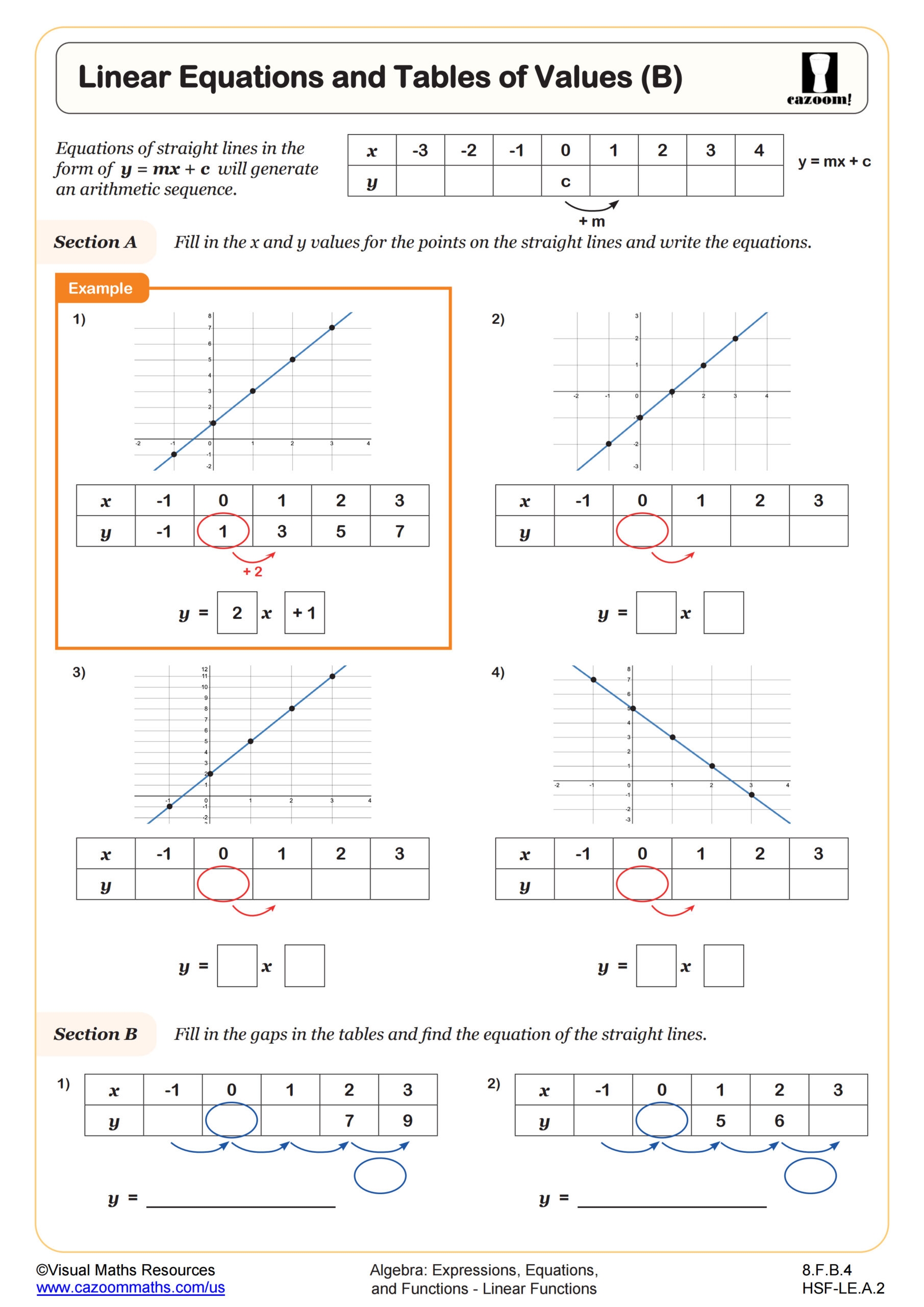 Free Algebra Worksheets Grade 8 Pdf