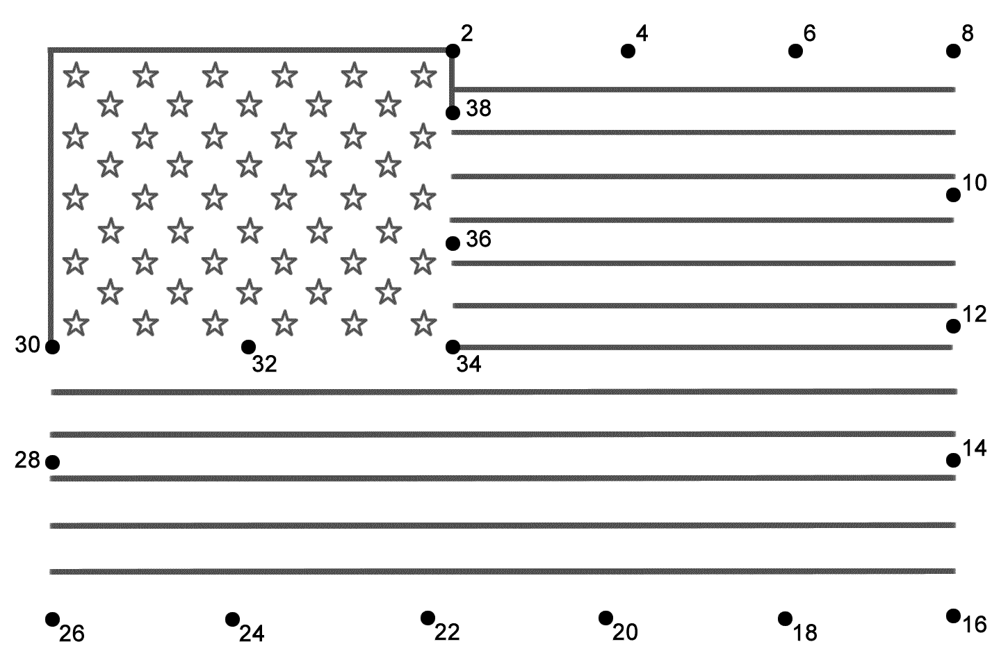 American Flag Connect The Dots Count By 2 s Presidents Day 