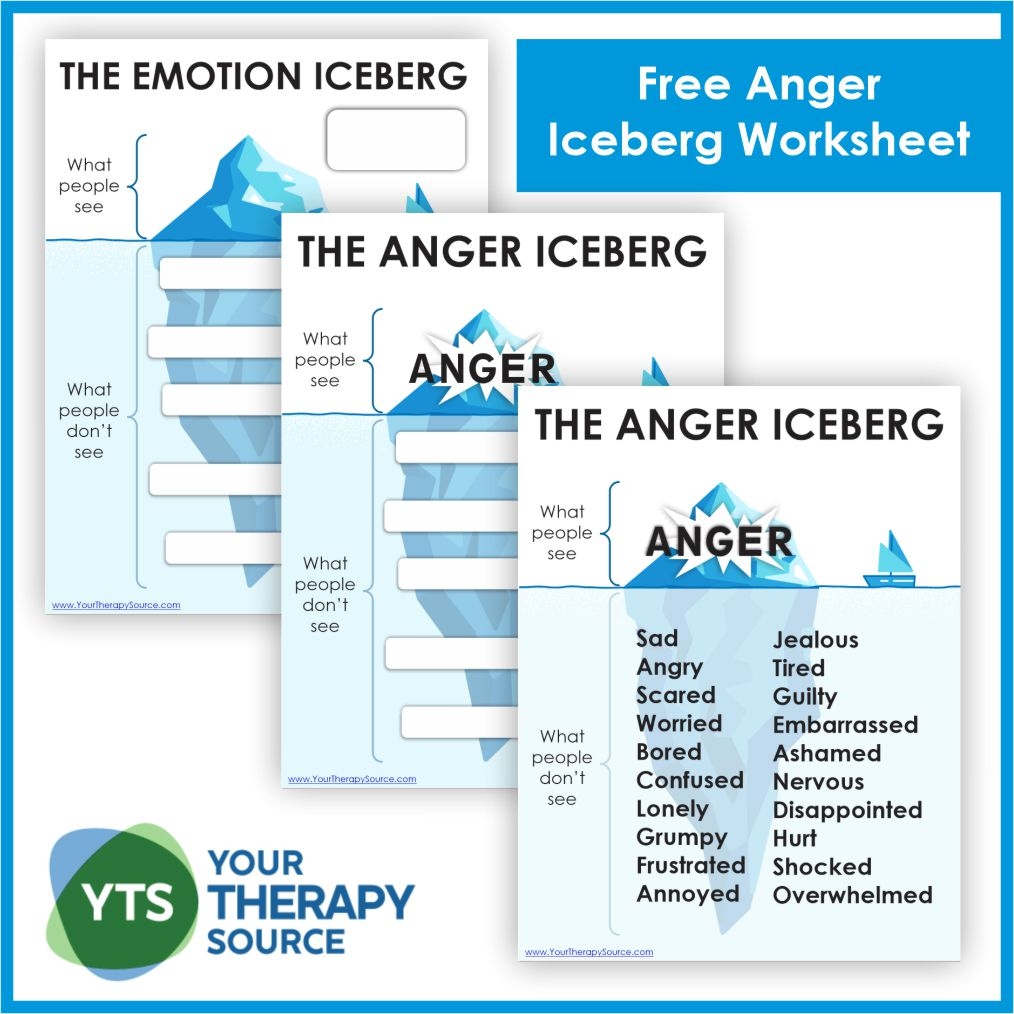 Anger Iceberg Worksheet Your Therapy Source