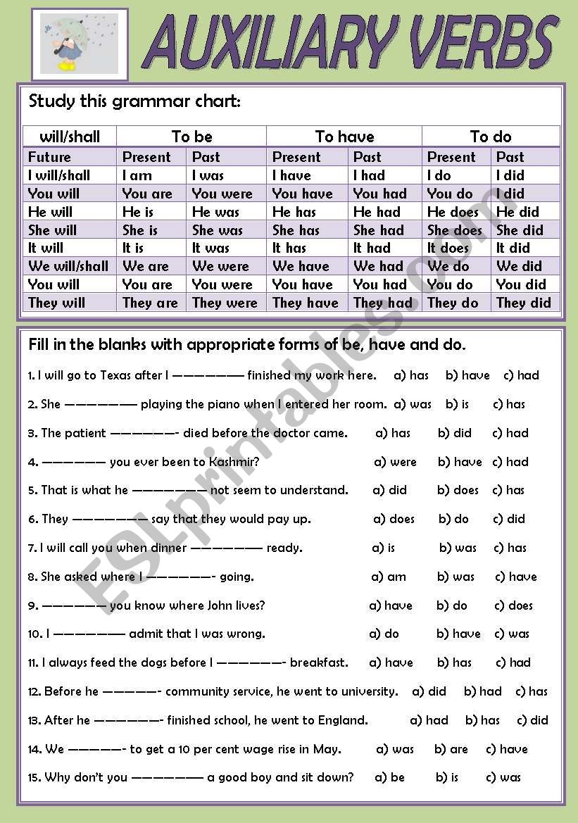 AUXILIARY VERBS ESL Worksheet By Nikabike AUXILIARY VERBS ESL Worksheet By Nikabike