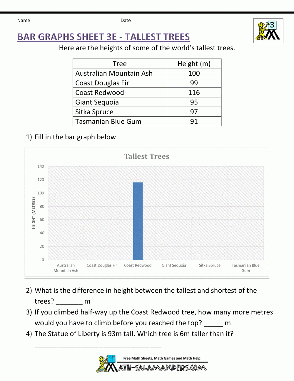 Bar Graphs 3rd Grade