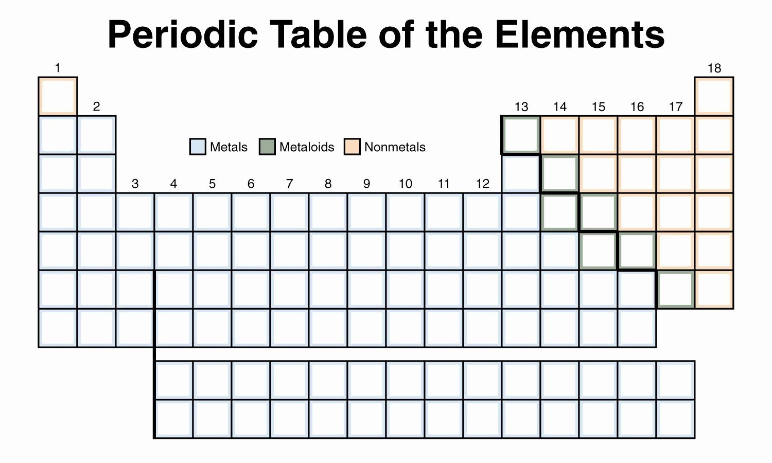 Periodic Table Printable Worksheet